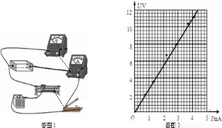 探究廢水電阻率 從電子污染到科學(xué)檢測(cè)的實(shí)踐